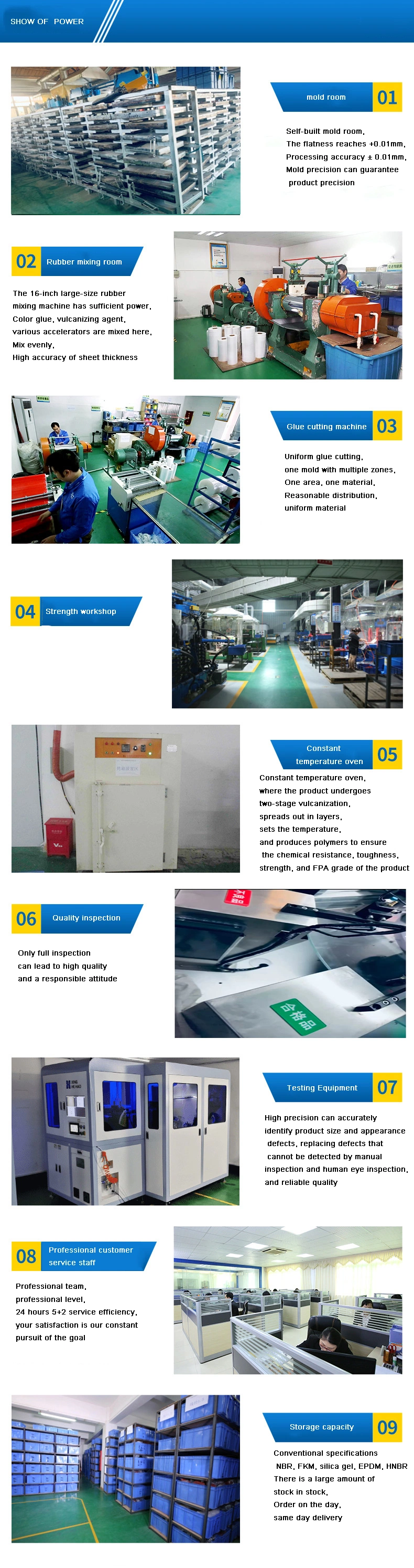 Pump Mechanical Seal 12/14/16/18/22/32 Multi-Stage Pump with a Large Number of Mechanical Seals